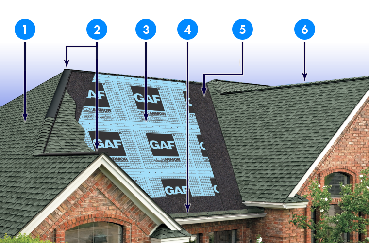 Diego Roofing Images